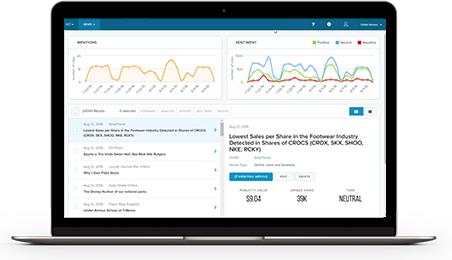 Cision Communications Cloud